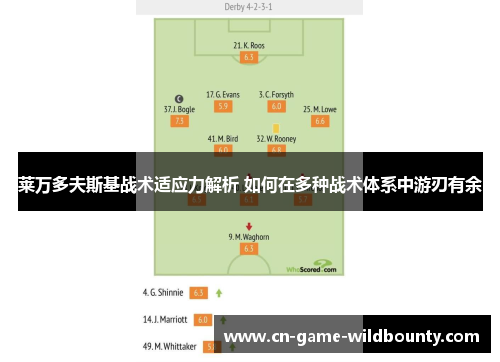 莱万多夫斯基战术适应力解析 如何在多种战术体系中游刃有余 莱万多夫斯基战术适应力解析 如何在多种战术体系中游刃有余