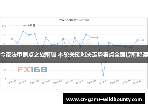 今夜法甲焦点之战前瞻 本轮关键对决走势看点全面提前解读