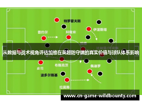 从数据与战术视角评估加维在英超防守端的真实价值与球队体系影响