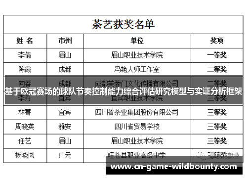 基于欧冠赛场的球队节奏控制能力综合评估研究模型与实证分析框架