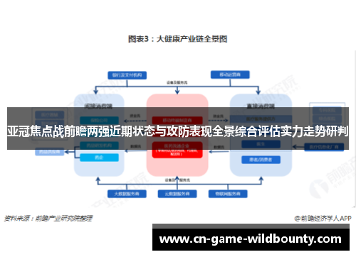 亚冠焦点战前瞻两强近期状态与攻防表现全景综合评估实力走势研判