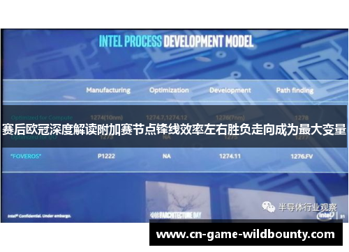 赛后欧冠深度解读附加赛节点锋线效率左右胜负走向成为最大变量 赛后欧冠深度解读附加赛节点锋线效率左右胜负走向成为最大变量