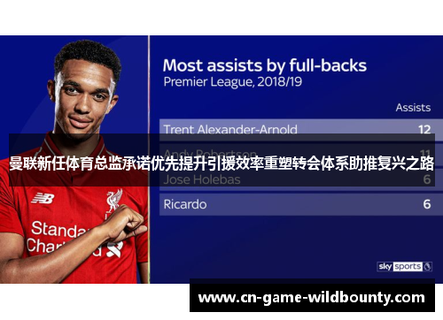 曼联新任体育总监承诺优先提升引援效率重塑转会体系助推复兴之路