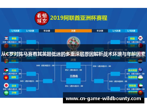 从C罗对阵马赛看其英超低迷的多重深层原因解析战术环境与年龄因素 从C罗对阵马赛看其英超低迷的多重深层原因解析战术环境与年龄因素