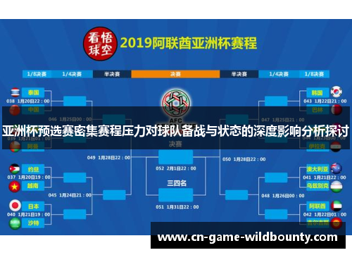 亚洲杯预选赛密集赛程压力对球队备战与状态的深度影响分析探讨