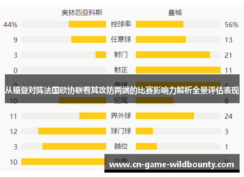 从福登对阵法国欧协联看其攻防两端的比赛影响力解析全景评估表现 从福登对阵法国欧协联看其攻防两端的比赛影响力解析全景评估表现