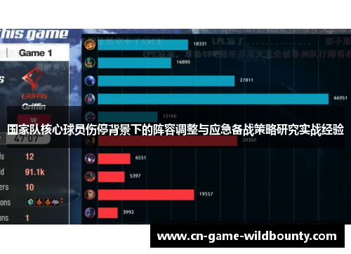 国家队核心球员伤停背景下的阵容调整与应急备战策略研究实战经验 国家队核心球员伤停背景下的阵容调整与应急备战策略研究实战经验